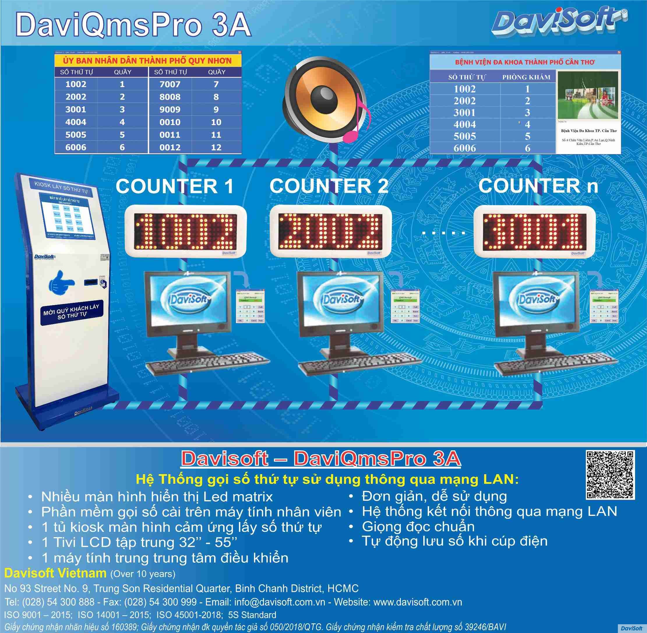 QMS Pro 3A