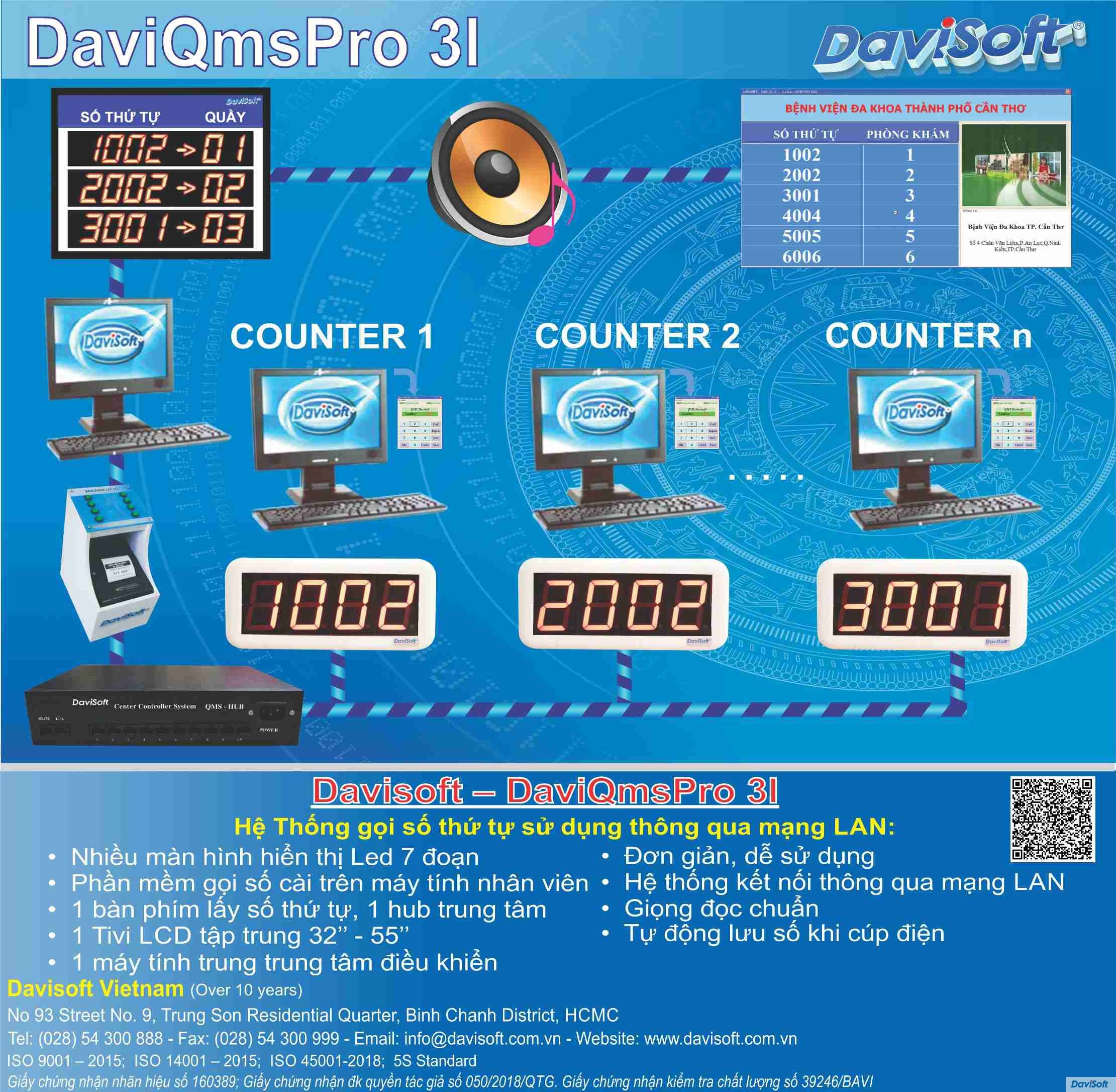 QMS Pro 3I