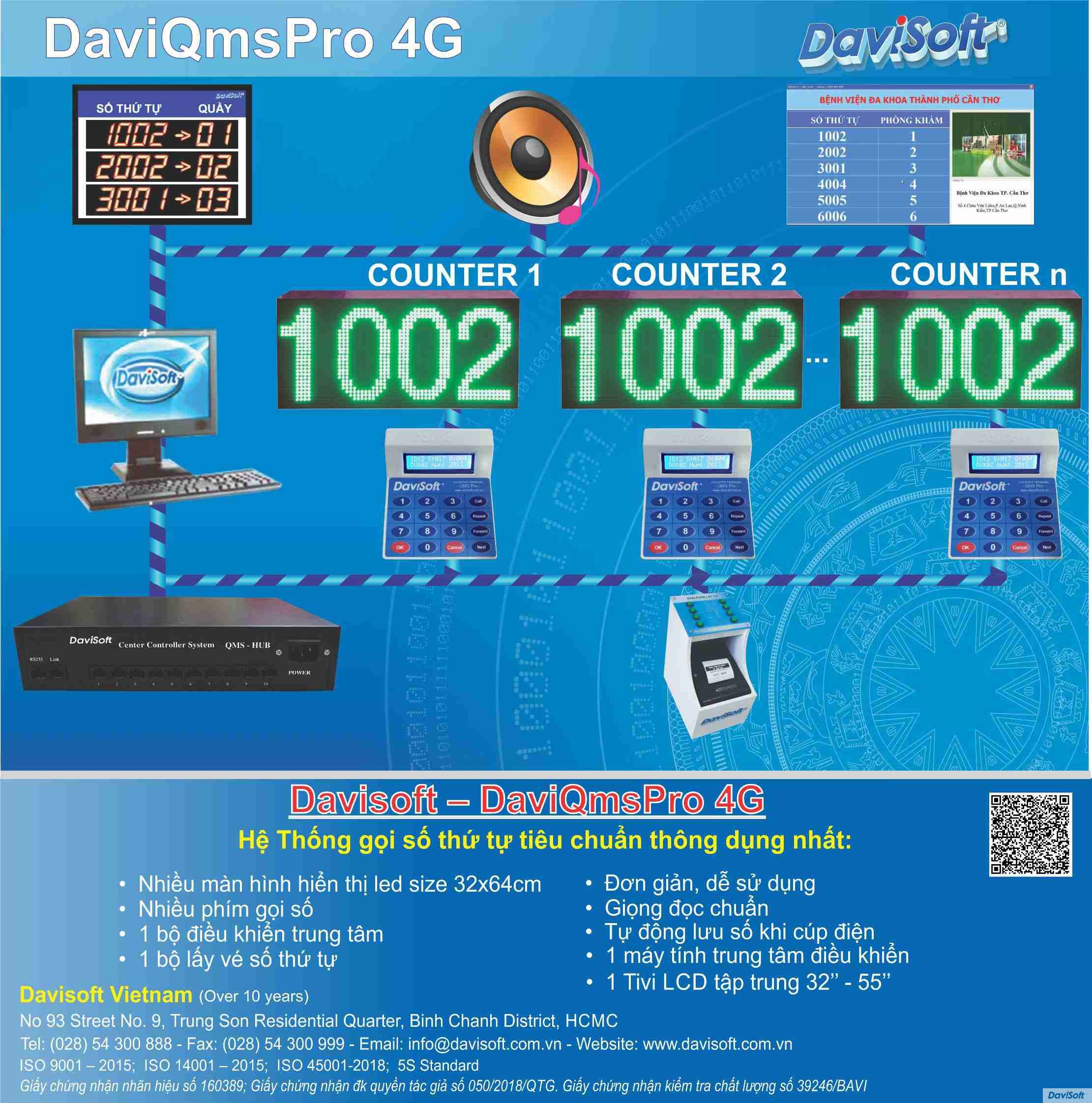 QMS Pro 4G