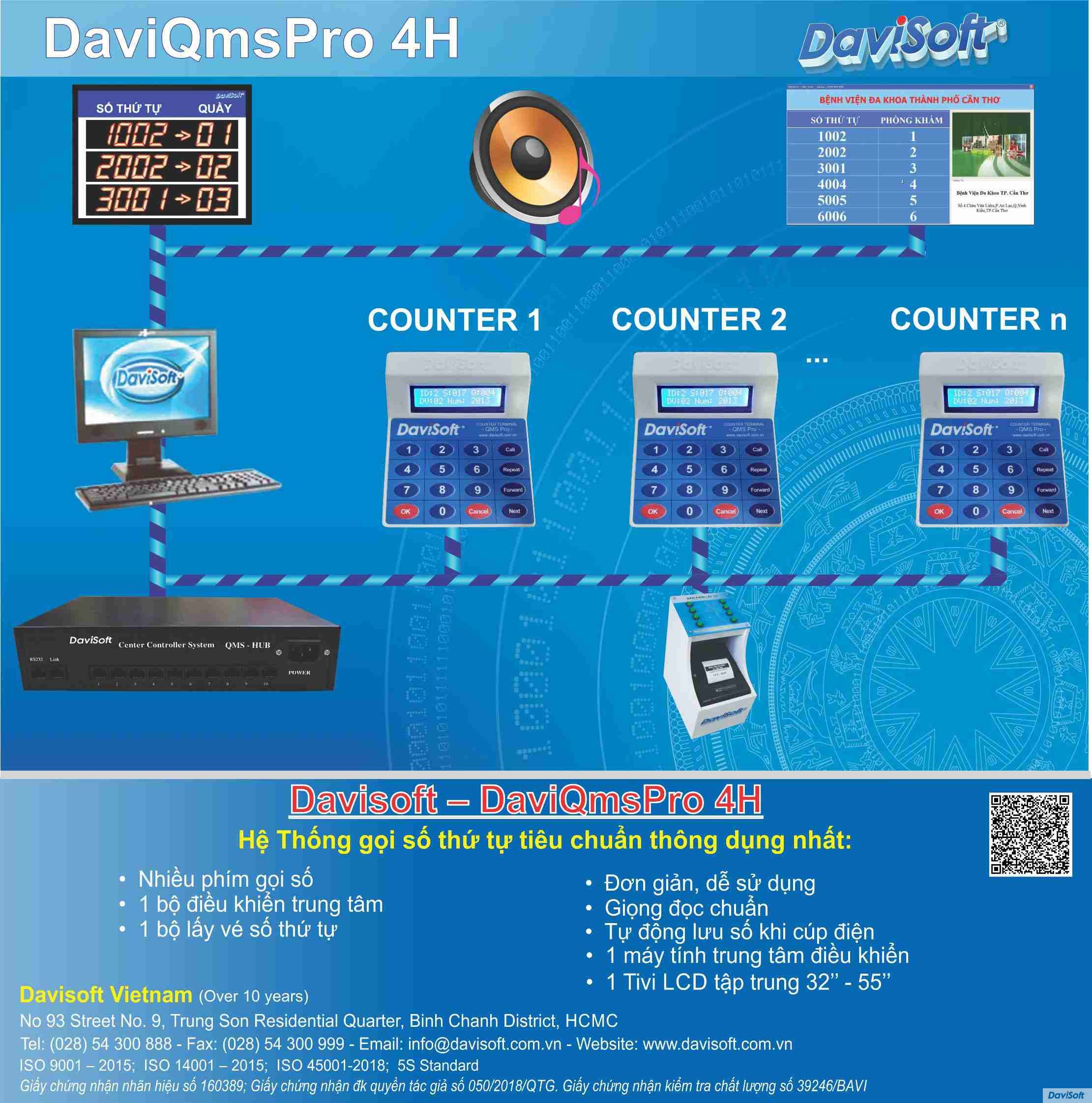 QMS Pro 4H