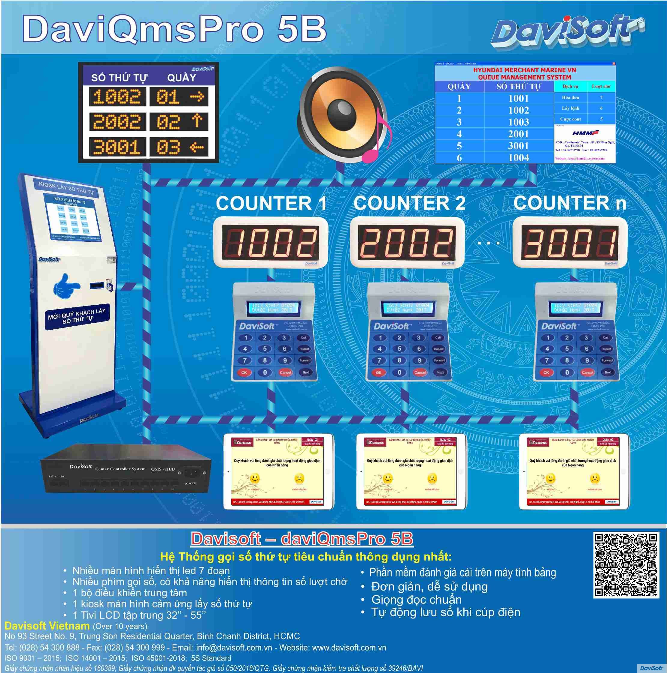QMS Pro 5B
