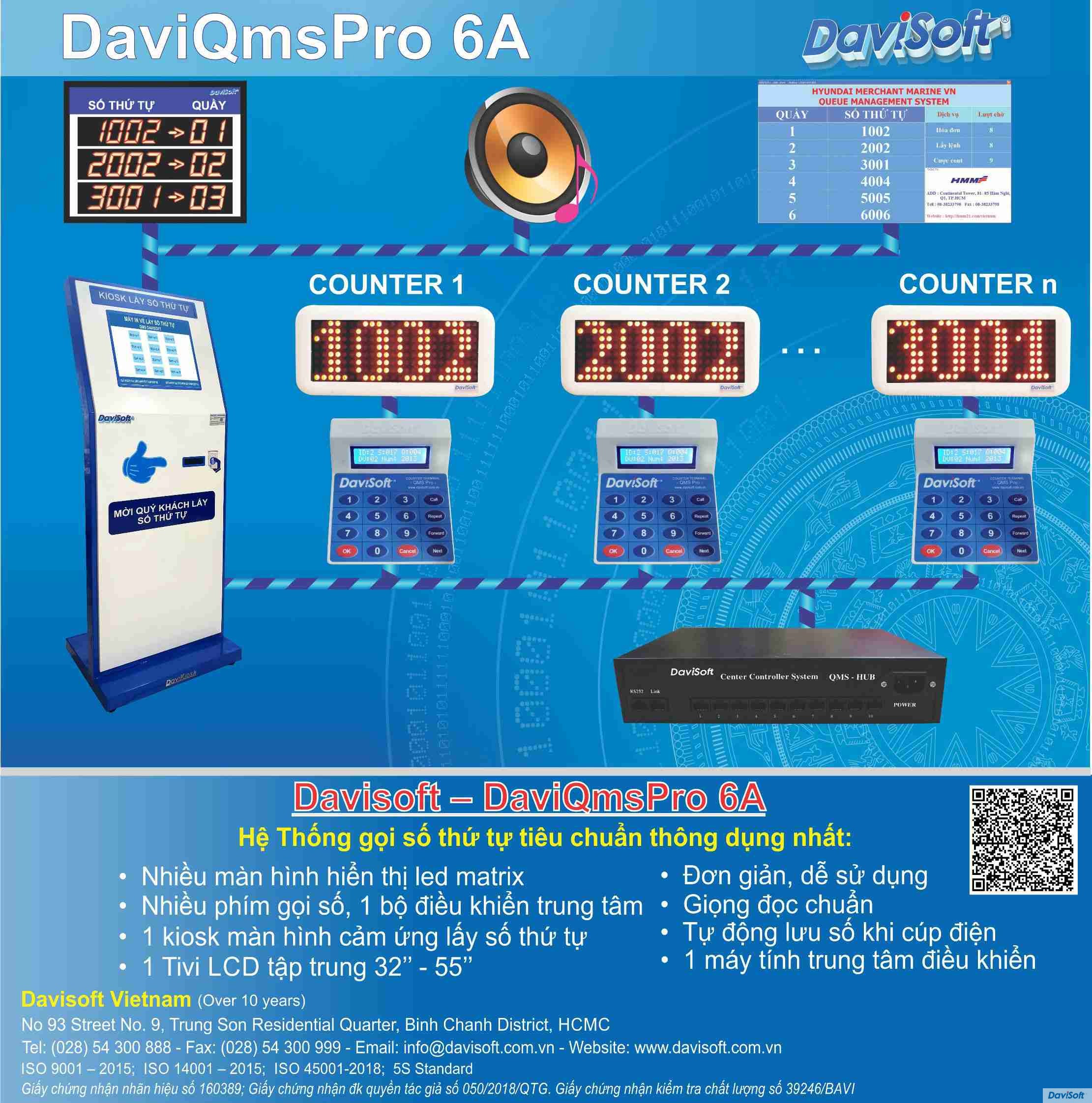 QMS Pro 6A
