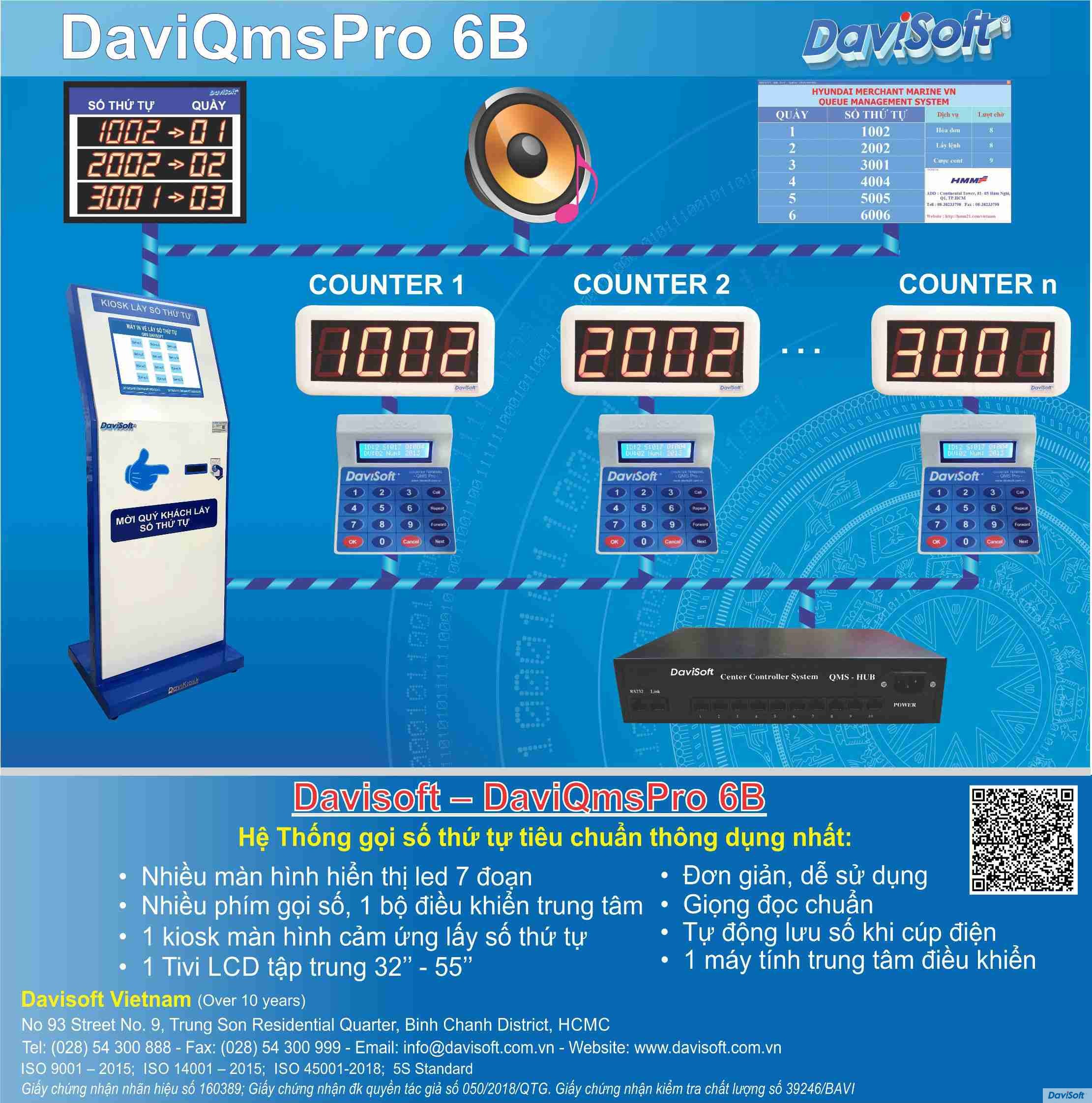 QMS Pro 6B