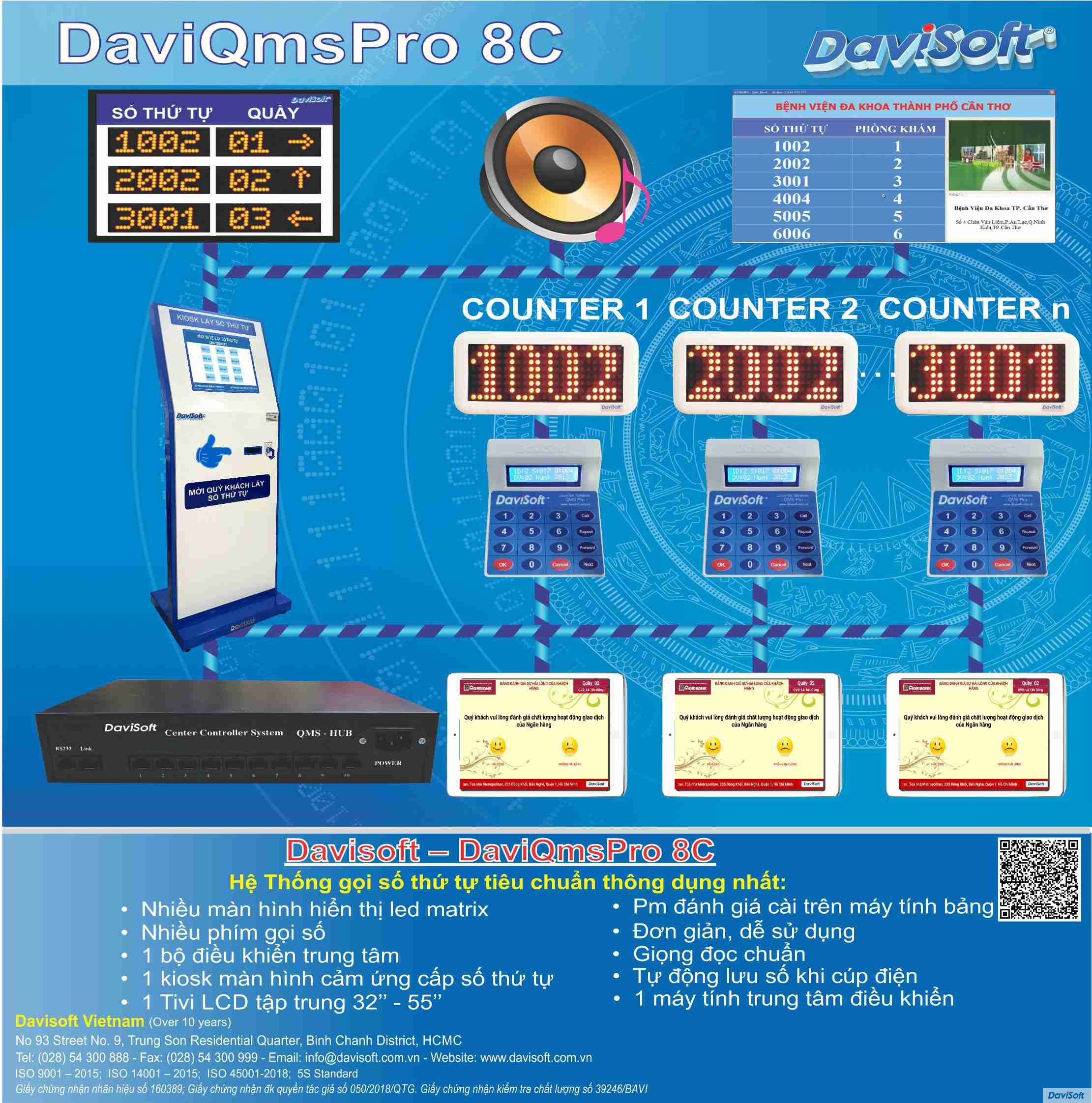 QMS Pro 8C